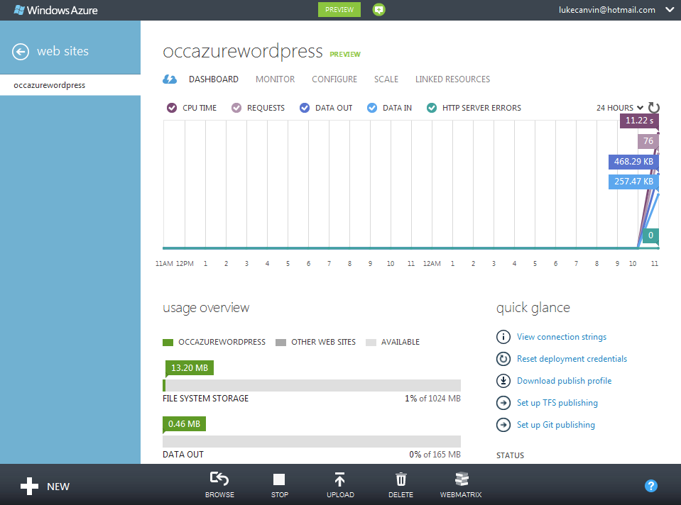 Azure website dashboard