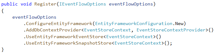 Register method with eventFlowOptions configuration using EntityFramework configuration menthods