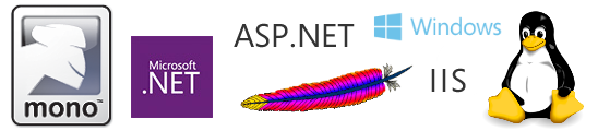 Banner showing Mono, .NET, ASP.NET, Apache and Linux logos
