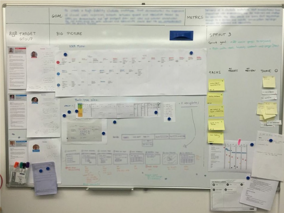 NG digital design product canvas