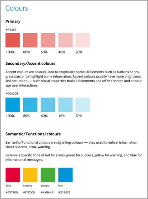 UX design review colour scheme